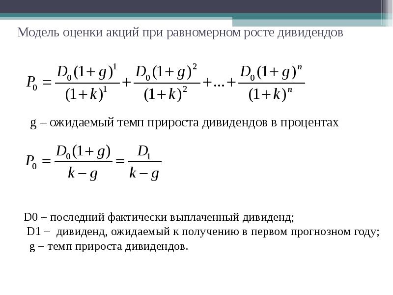 Оцененная модель