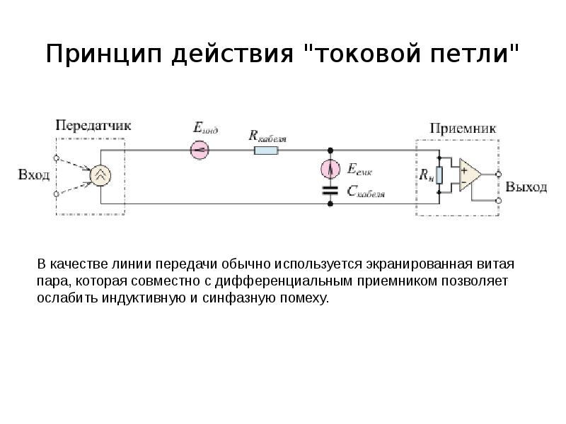 Токовая петля схема