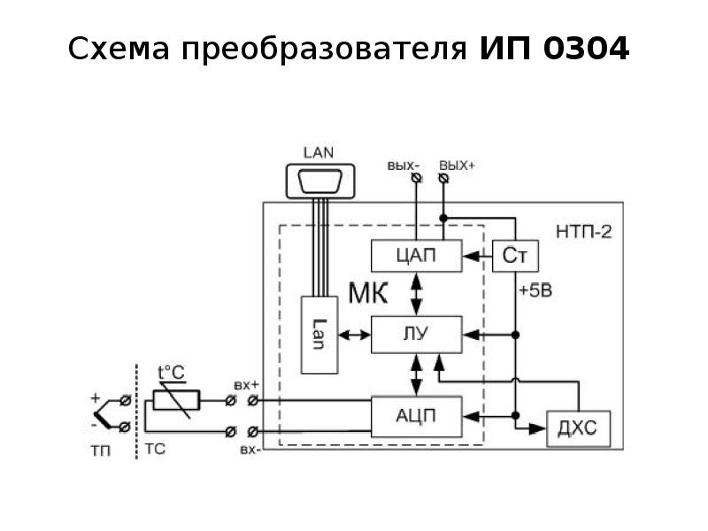 Sx1308 схема преобразователя