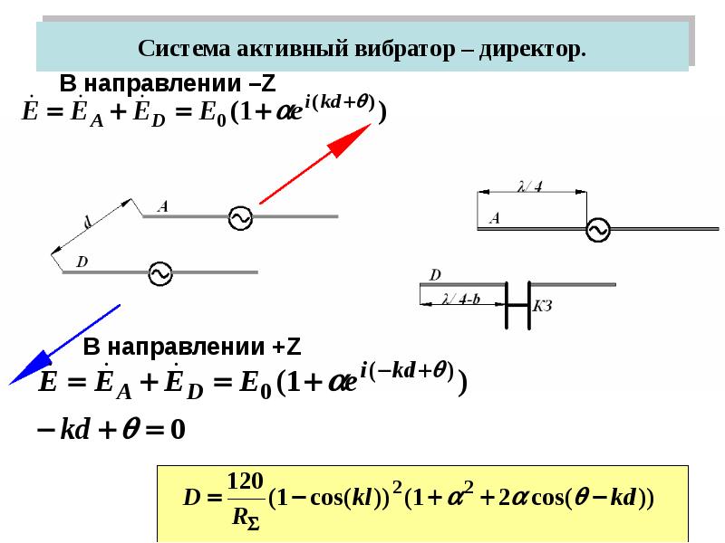 Действующая длина