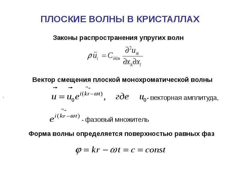 Упругие характеристики материала