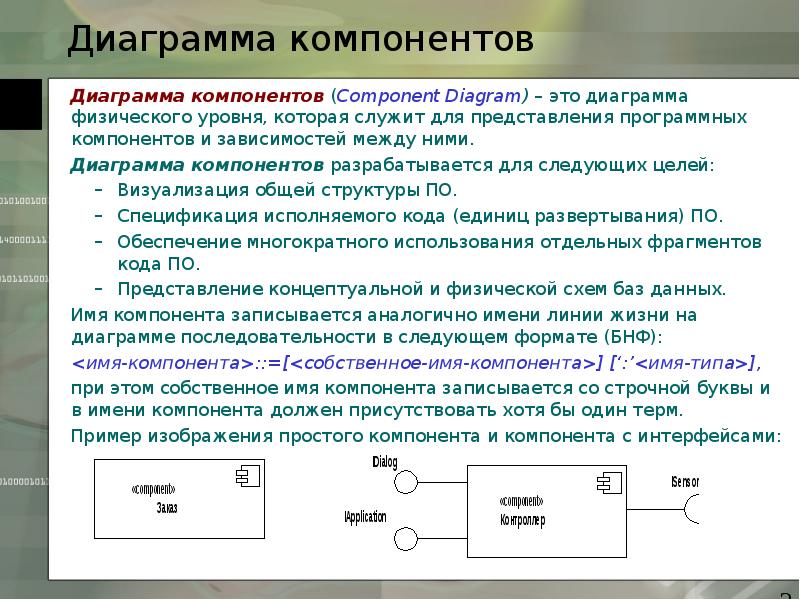 Основные элементы диаграммы компонентов