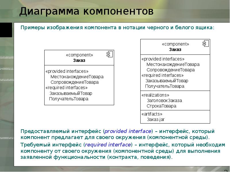 Создание диаграммы компонентов