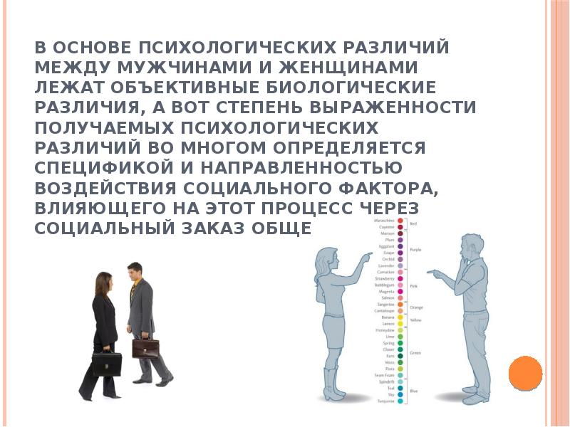 Гендерные различия в психологии презентация