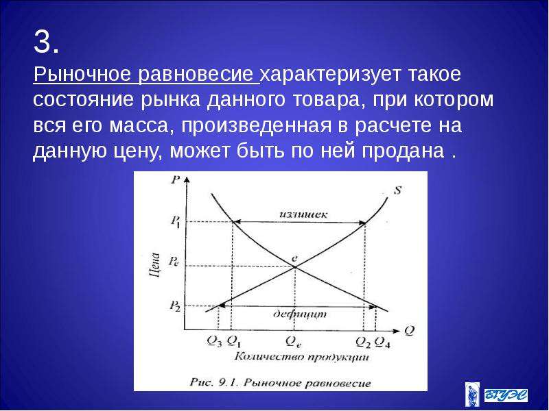 Спрос предложение и рыночное равновесие. Состояние равновесия рынка. Рыночное равновесие характеризуется. Равновесное состояние рынка. Рыночное равновесие это состояние рынка при котором.