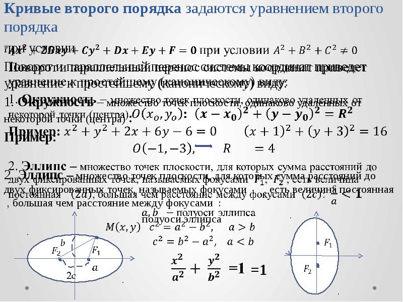 Линия x 2 y 2 2. Кривые второго порядка уравнения. Уравнения кривых 2 порядка. Кривые второго порядка задается уравнением. Аналитическая геометрия кривые второго порядка.