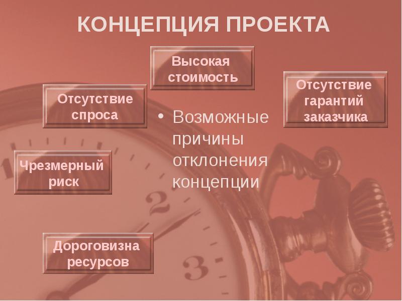 Проект возможно. Концепция управления проектами. Причины отклонения проекта. Концепция картинка. Отсутствие гарантий.