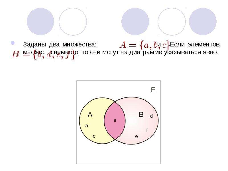 Нарисовать диаграмму множеств. Элементы теории множеств презентация. Элементы двух множеств. Диаграмма с множеством элементов. Как раскрасить множества на диаграмме.