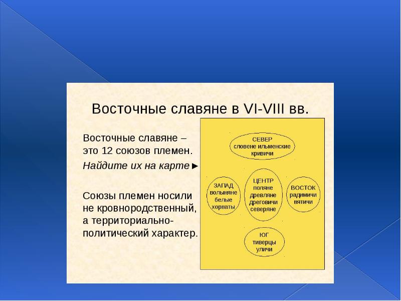 Школьное образование от древности до современности презентация