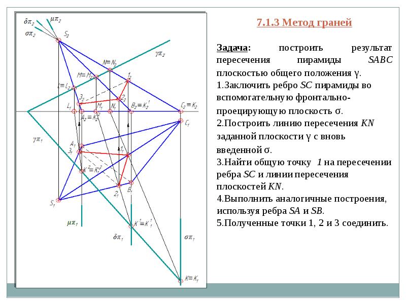 Точки пересечения ребер многогранника. Способ граней Начертательная геометрия. Метод ребер Начертательная геометрия. Сечение пирамиды плоскостью общего положения. Построить сечение пирамиды плоскостью общего положения.