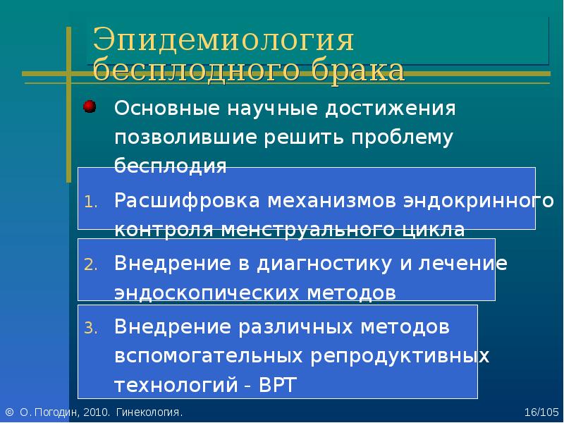 Презентация на тему бесплодный брак