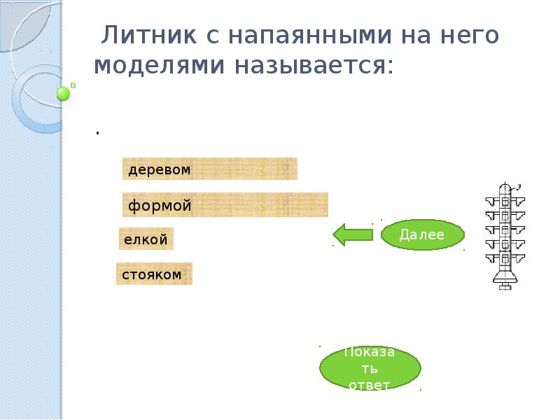 Что не относится к дизайну слайда