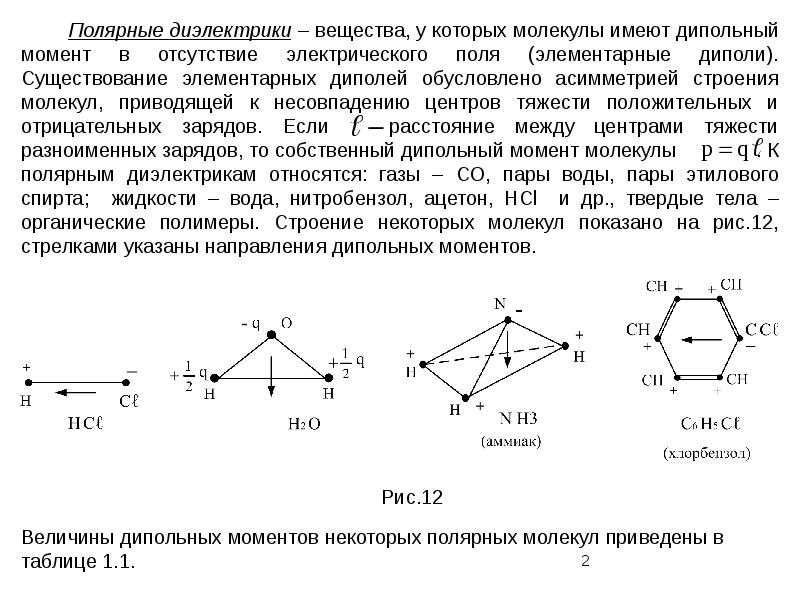 Описание поля. Дипольный момент Полярных диэлектриков. Полярные диэлектрики это вещества. Дипольный момент полярной молекулы. В отсутствии дипольного момента.