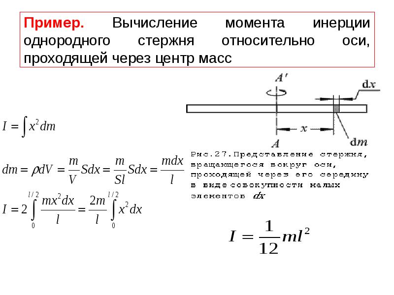 Момент инерции проходящий через центр масс