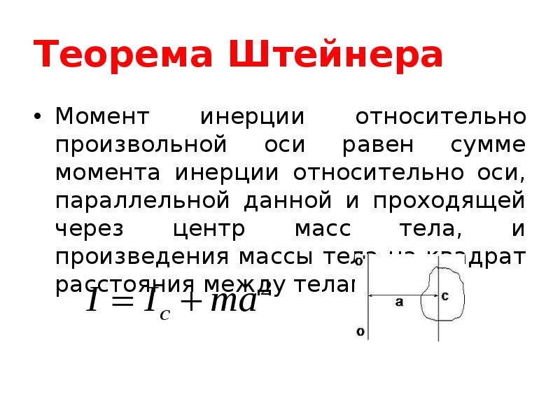 Момент инерции оси