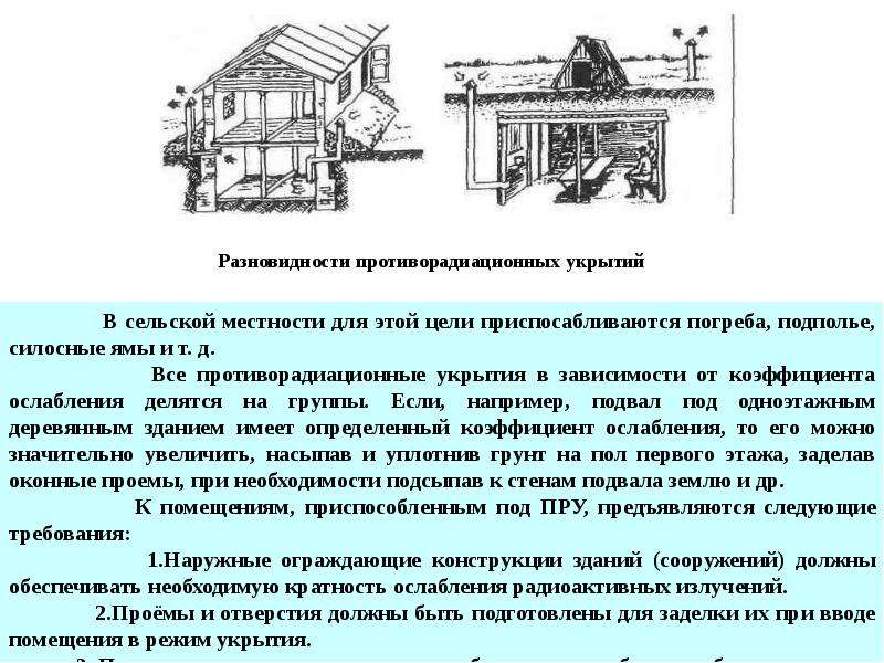 Противорадиационные укрытия типовой проект