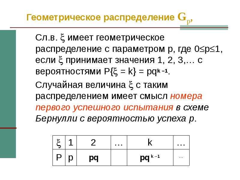 Геометрическое распределение презентация