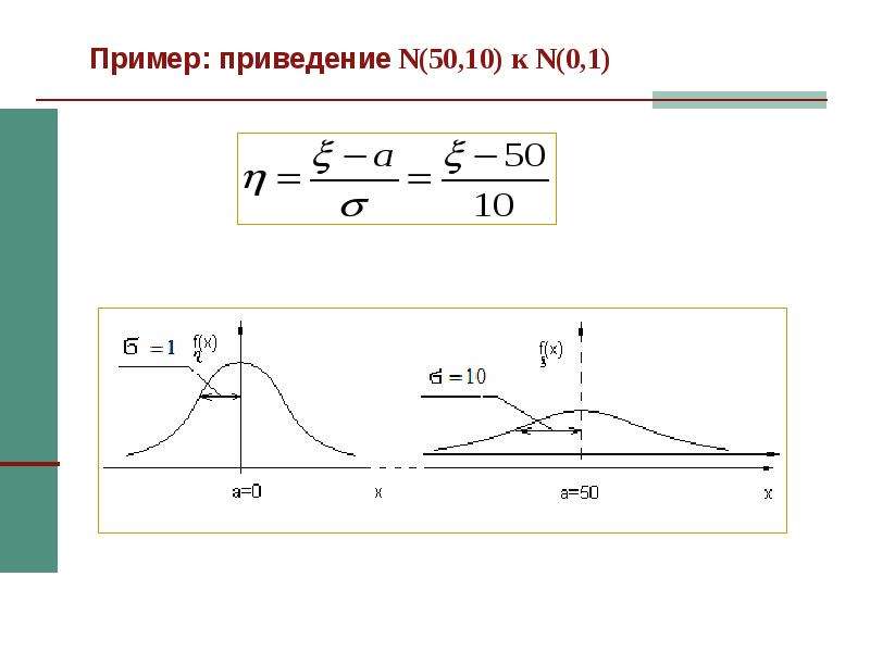 Приведение примера. Тактика приведение примера пример. Приведение примеров и ситуаций. Примеры приведения пав.