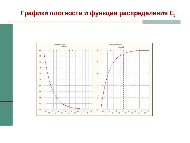 Плотность графики 3