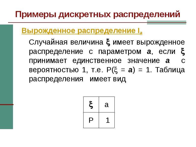 Примеры дискретного