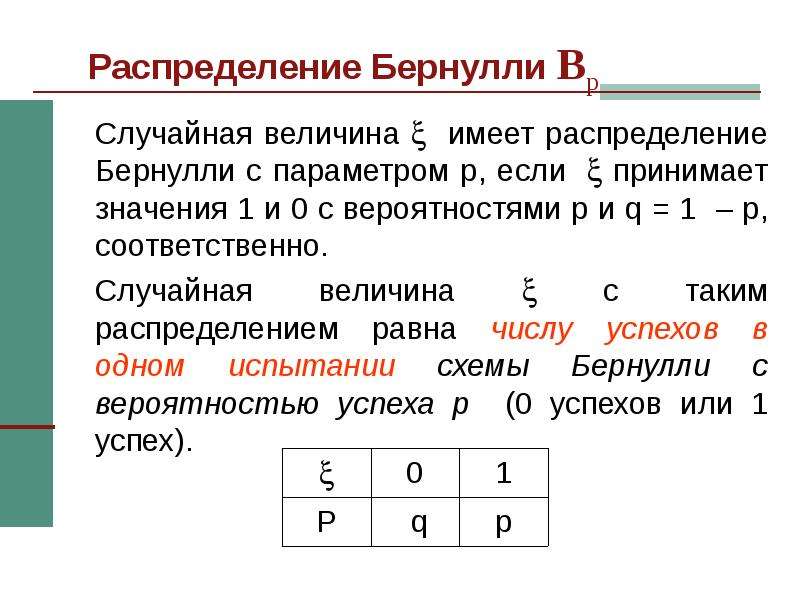 Имеет распределение