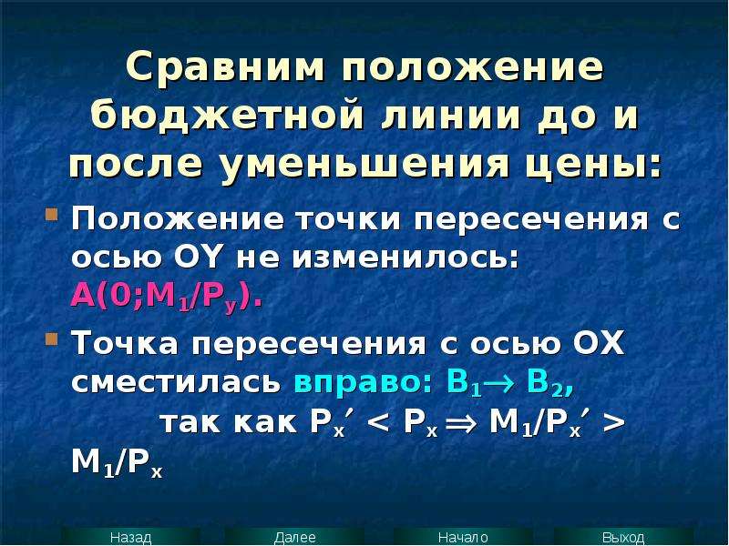 Сравни положение. Бюджетная линия пересекается с осью.