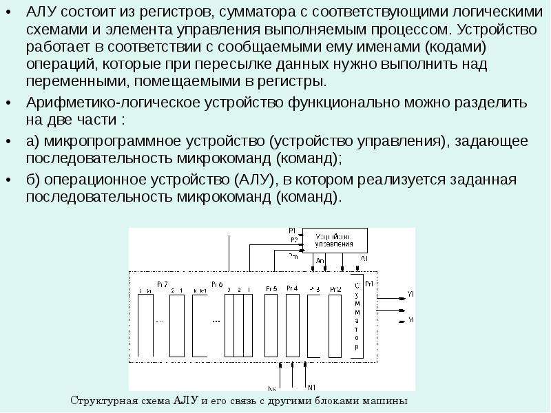 Арифметико логическое устройство