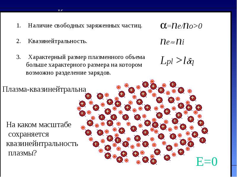 Движение и взаимодействие частиц. Расположение частиц в плазме. Порядок расположения частиц в плазме. Характер взаимодействия молекул в плазме. Движение молекул в плазме.