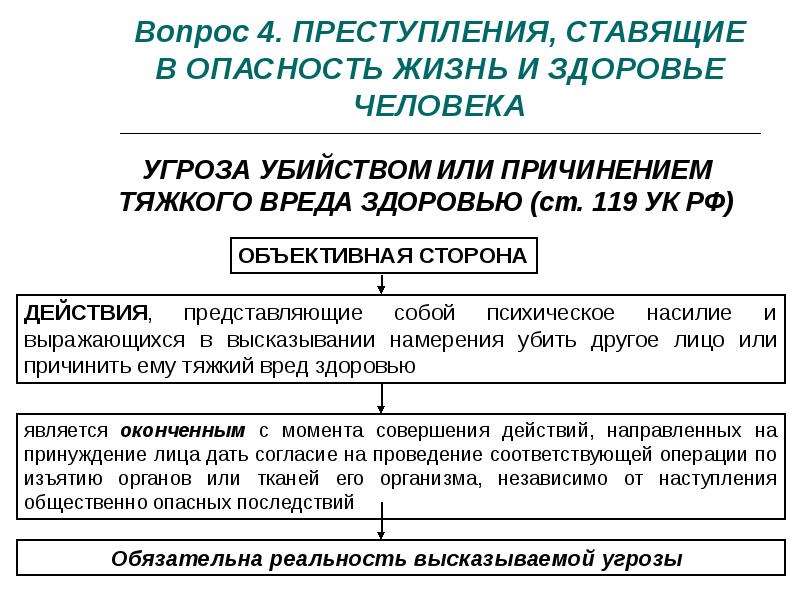 Квалификация умышленного причинения вреда здоровью. Преступления против жизни и здоровья схема. Преступления ставящие в опасность жизнь и здоровье человека. Классификация преступлений против жизни. Понятие и виды преступлений против жизни.