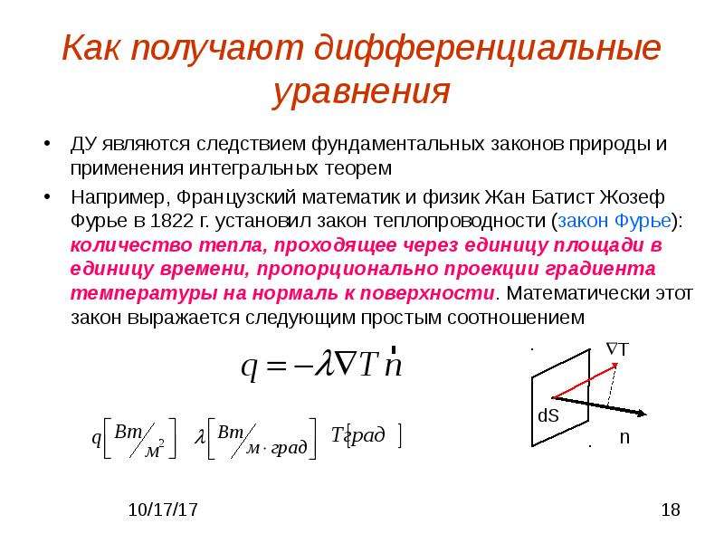 Постановка задачи картинка