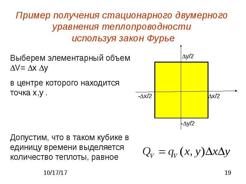 Постановка задачи картинка