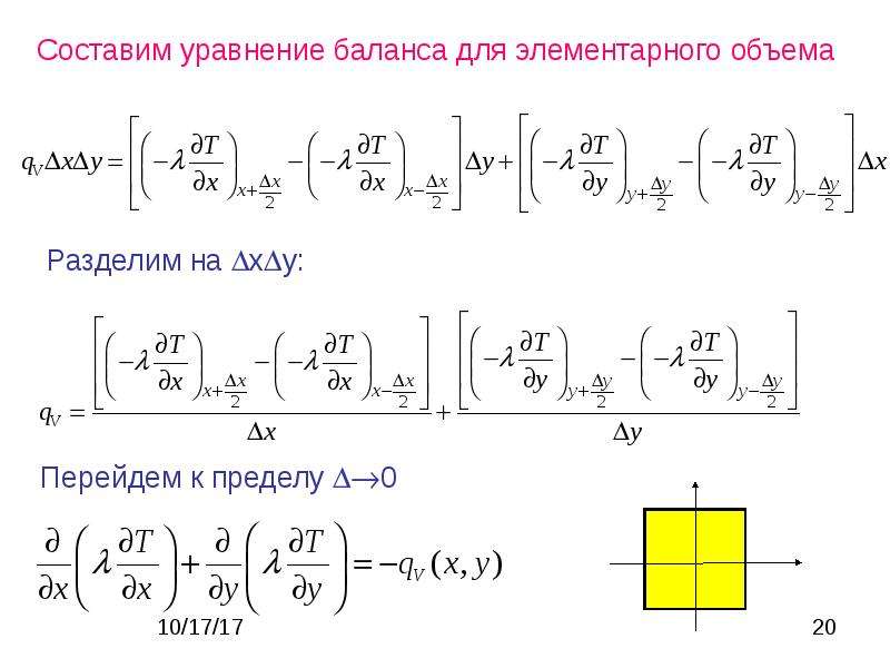 На схеме зала кинотеатра отмечены разной штриховкой места с различной стоимостью билетов а черным