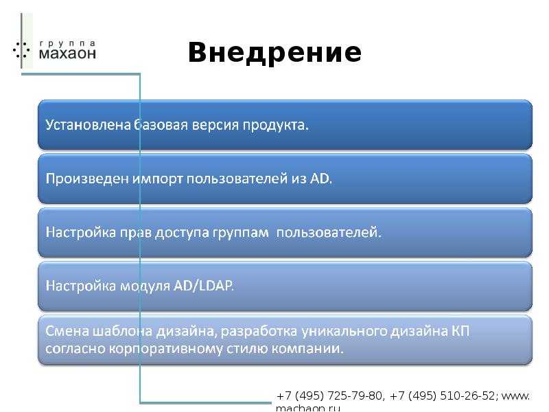 Оперативная реализация