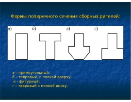 Конструирование ригеля