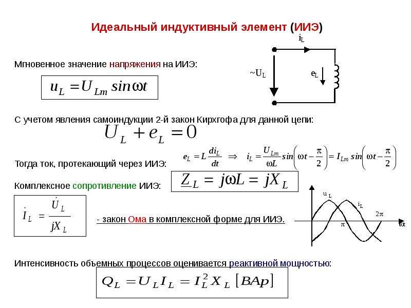 Формула мгновенного синусоидального тока. Ток через индуктивный элемент определяется формулой. Ток в цепи синусоидального тока. Мгновенное значение напряжения формула.