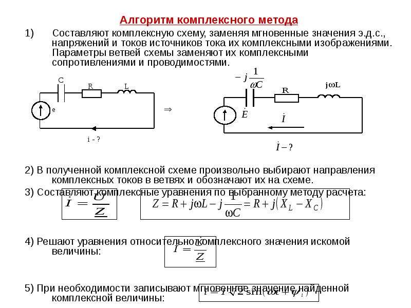 Основные параметры синусоидального тока