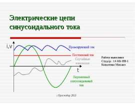 Электрические цепи синусоидального тока