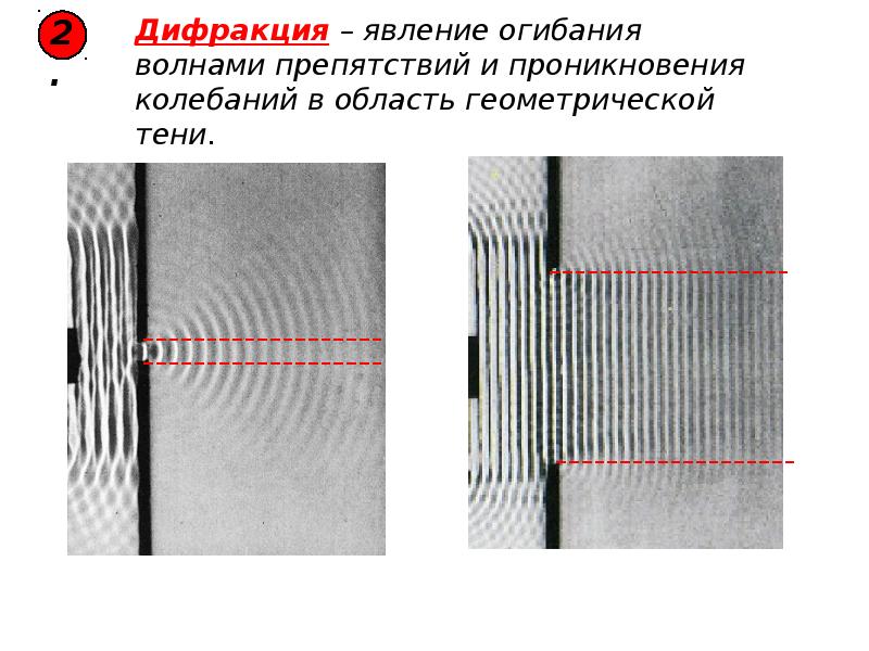 Огибание волнами препятствий дифракция волн