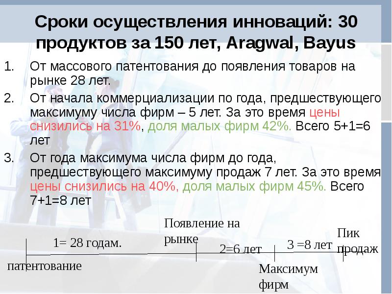 Определение даты реализации