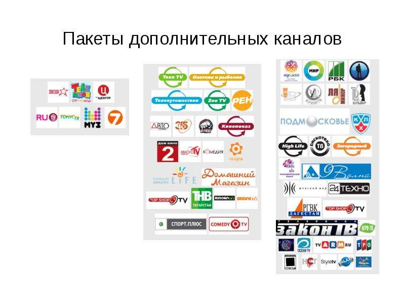 Дополнительные каналы