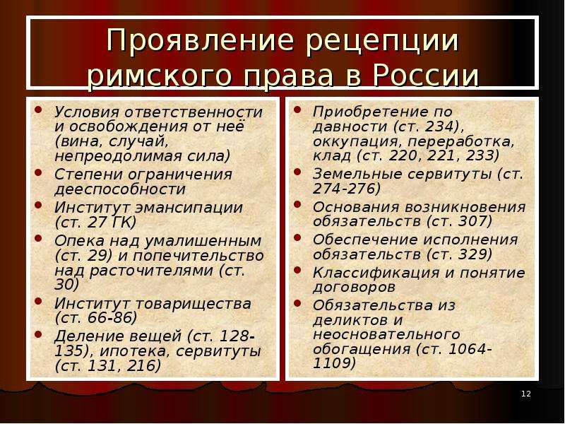 Историческое значение римского права презентация