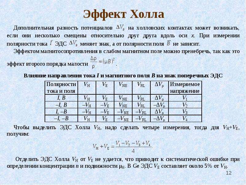 Эффект холла презентация