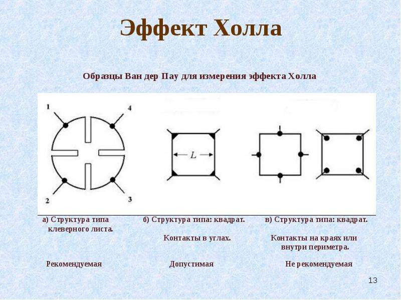 Наиболее важный тип эффект при оценке проекта