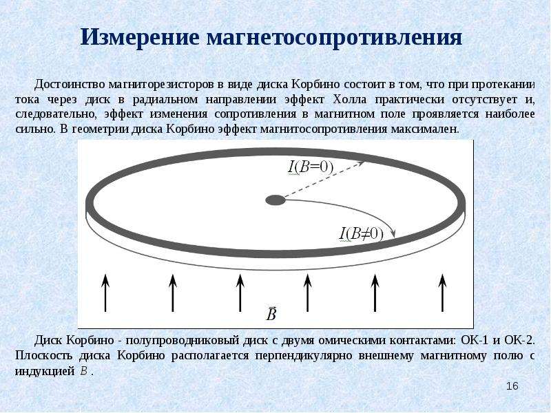 Измерение 16. Магнетосопротивление эффект холла. Диск Корбино. Диск Карбино измерение магнитосопротивления. Эффект холла эффект магнитосопротивления.