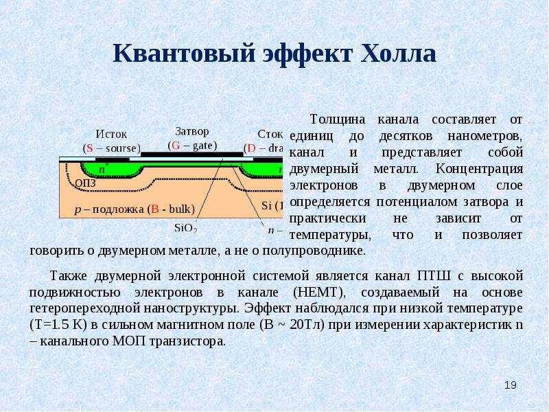 Акустическое подслушивание эффекты возникающие при подслушивании презентация