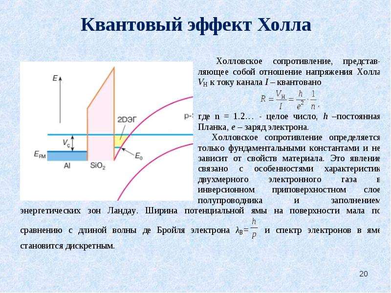 Акустическое подслушивание эффекты возникающие при подслушивании презентация