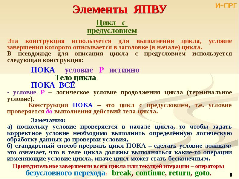 Описание цикла. Описание цикла в заголовке. Элементы структуры ЯПВУ. Описанием цикла с предусловием является следующее выражение. Условия завершения.