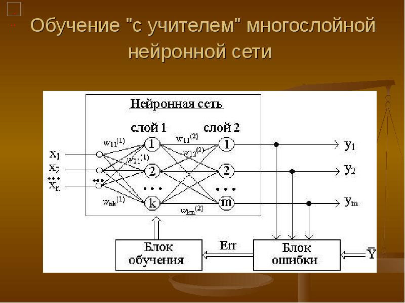 Нейросеть блок схема