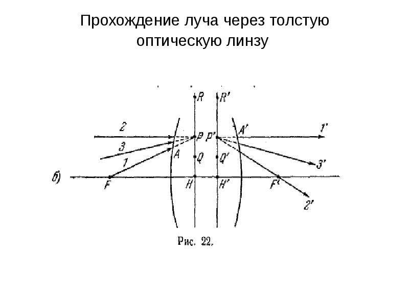 Проходящие лучи. Ход лучей через двояковыпуклую линзу. Ход лучей в линзе. Прохождение лучей через линзу. Прохождение излучения через линзу.