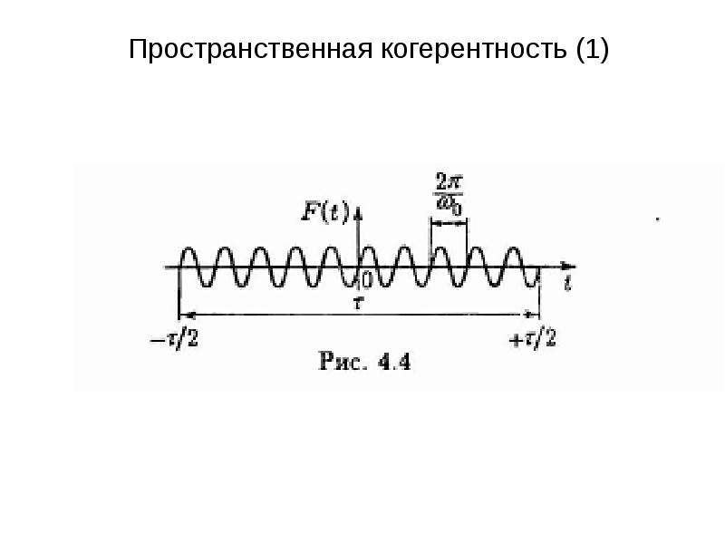 Изучение пространственной когерентности по схеме юнга